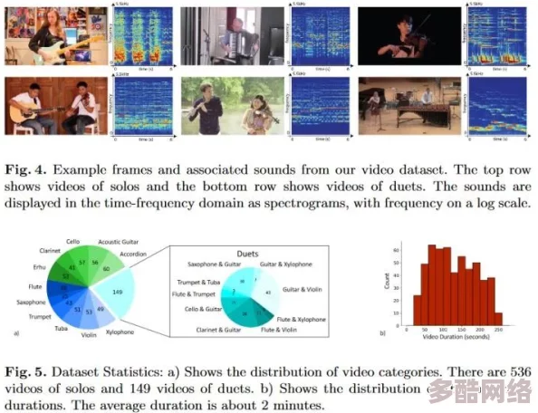 探索视觉与情感的交汇：超级黄色毛片背后的文化现象与社会影响分析