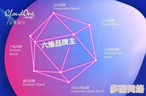 探索公用玩物的魅力：双性总受角色在现代情感关系中的独特定位与互动体验