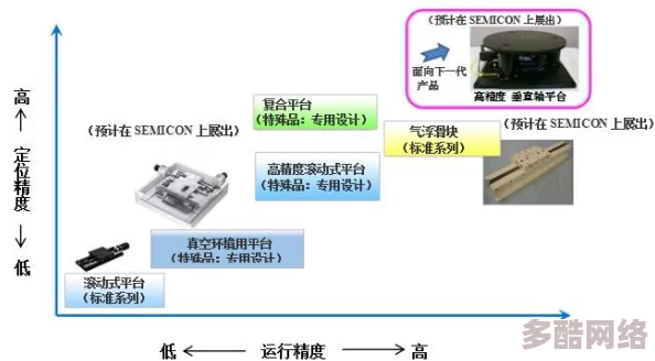 探索公用玩物的魅力：双性总受角色在现代情感关系中的独特定位与互动体验
