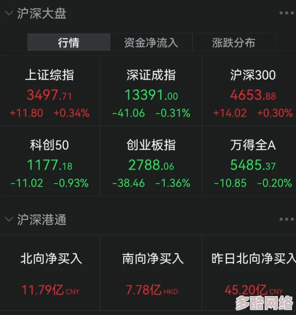 亚洲精品女同中文字幕在线：最新动态揭示了该领域的热门趋势与用户需求，吸引了越来越多的关注与讨论