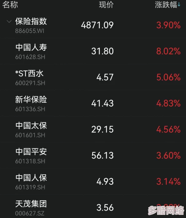 亚洲精品女同中文字幕在线：最新动态揭示了该领域的热门趋势与用户需求，吸引了越来越多的关注与讨论