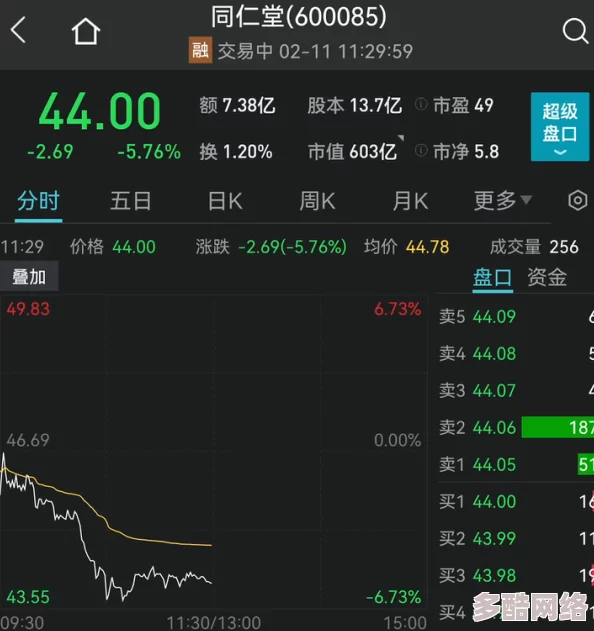 亚洲精品女同中文字幕在线：最新动态揭示了该领域的热门趋势与用户需求，吸引了越来越多的关注与讨论