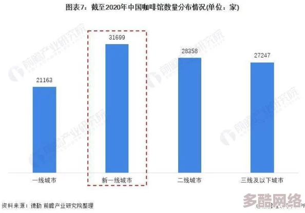 2021年国产亚洲精品自在线平台的崛起与发展趋势分析