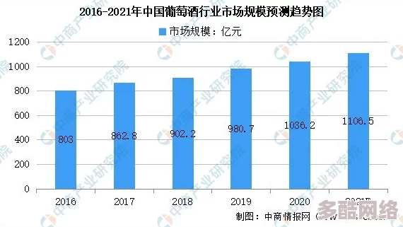 2021年国产亚洲精品自在线平台的崛起与发展趋势分析