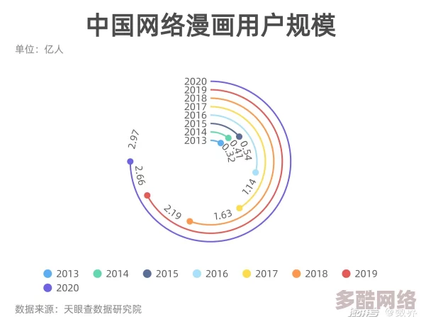 探索国产黄网在线的多样化内容与用户体验，揭示其背后的文化现象