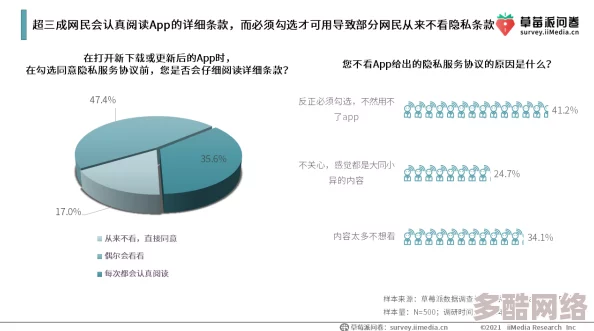 探索污视频软件网站的隐秘世界：如何安全使用与保护个人隐私的实用指南