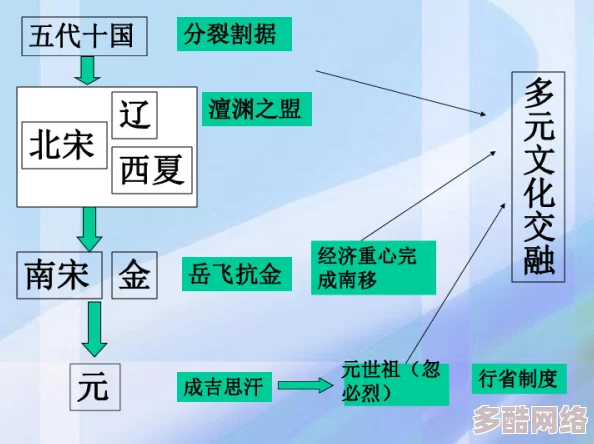 探索亚洲国产综合网：多元文化交融下的网络视听新体验