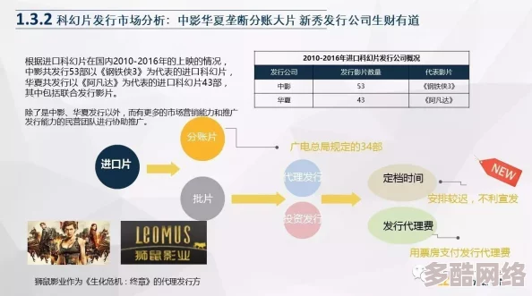 探索精品国产一区二区三区香蕉事背后的文化意义与社会影响：从娱乐到生活的多维度解读