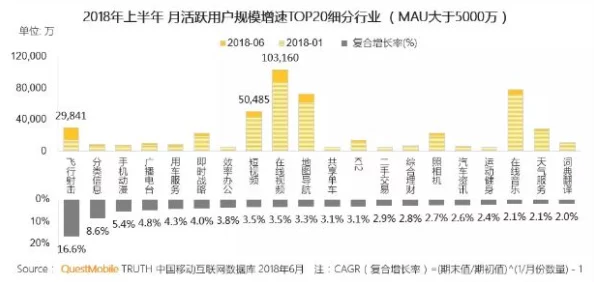 2024年最受欢迎的有趣音游排行榜前十名，精选好玩音游合集推荐