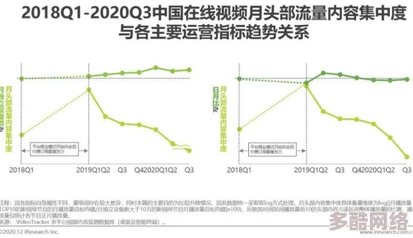 性生活视频直播：最新动态揭示行业发展趋势与用户需求变化，带来全新体验与互动方式