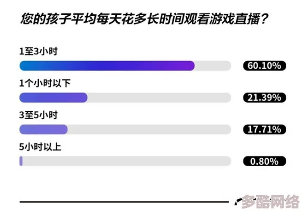 探索香蕉视频禁止18的背后：为何青少年保护措施至关重要，如何平衡娱乐与安全？