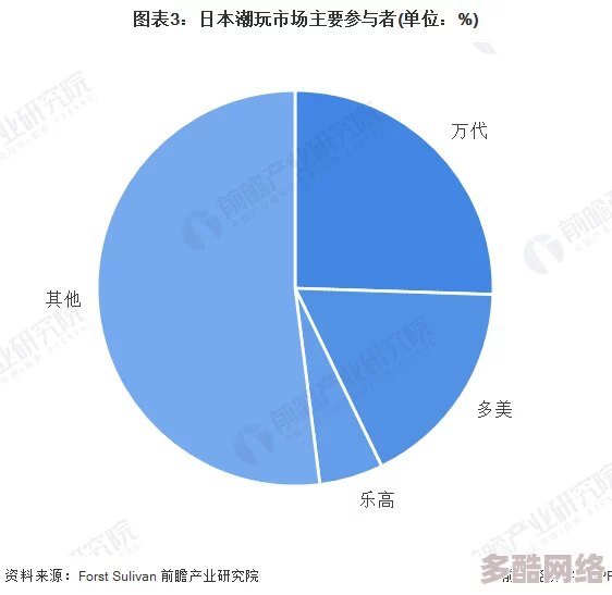 日本三级香港三级韩国三级：最新动态与发展趋势分析，探讨亚洲影视市场的变化与影响力提升